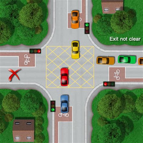 junction-box|box junction rules and regulations.